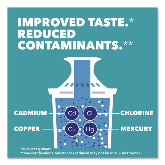 Brita Classic Water Filter Pitcher, 40 oz, 5 Cups, Clear